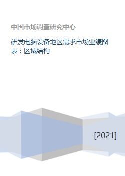 区域需求驱动 计算机软硬件研发的市场业绩与区域结构分析
