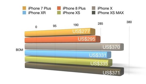 新闻中心计算机软硬件研发的现状与未来展望